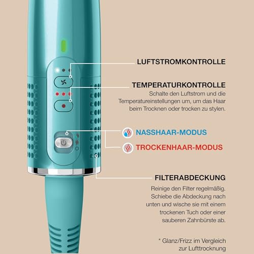 Shark Glossi HT302EUTL – 2-in-1 Heißluft-Styler & Glänzer