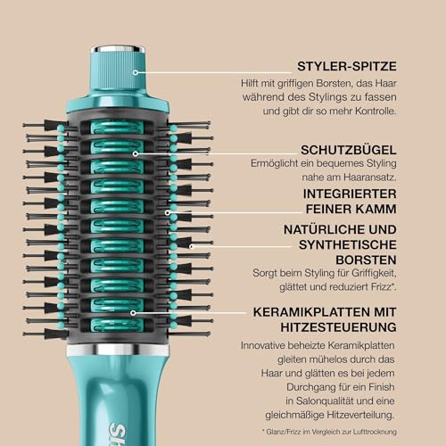 Shark Glossi HT302EUTL – 2-in-1 Heißluft-Styler & Glänzer