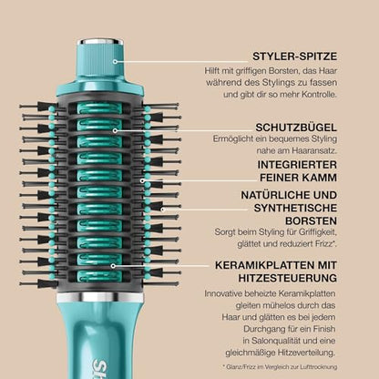 Shark Glossi HT302EUTL – 2-in-1 Heißluft-Styler & Glänzer